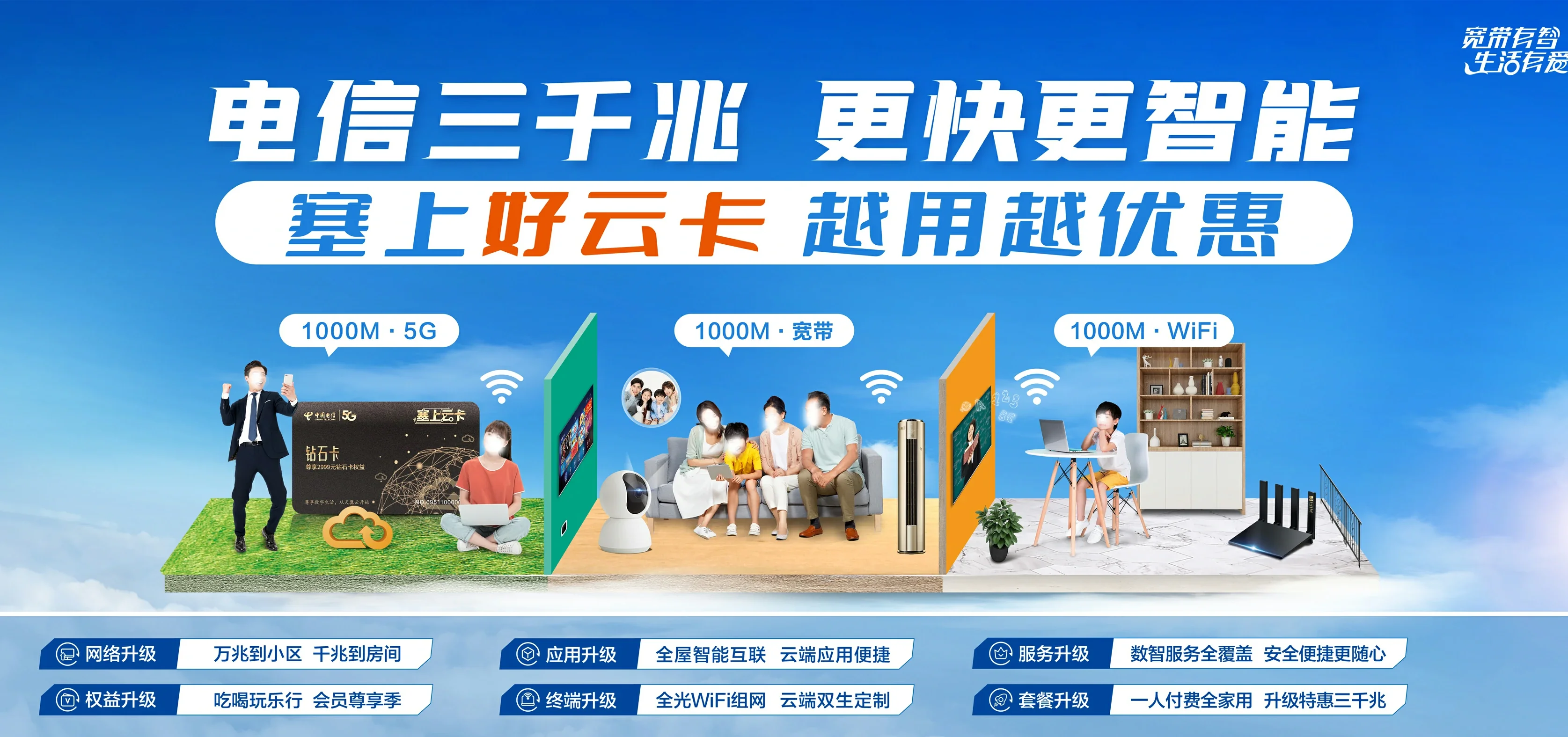 中国电信 泽库县电信宽带 宽带套餐